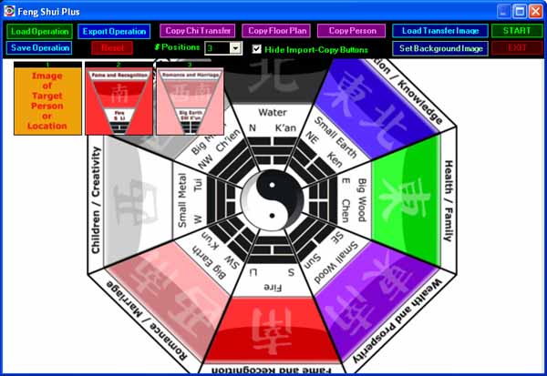 3 Positions Feng Shui