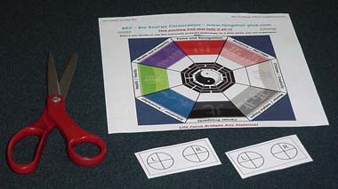 cut chi transfer diagrams